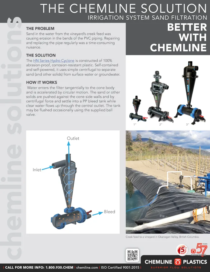 Chemline-Plastics-HN-Series-Hydrocyclones-for-Sand-Filtration-Application-cover-art