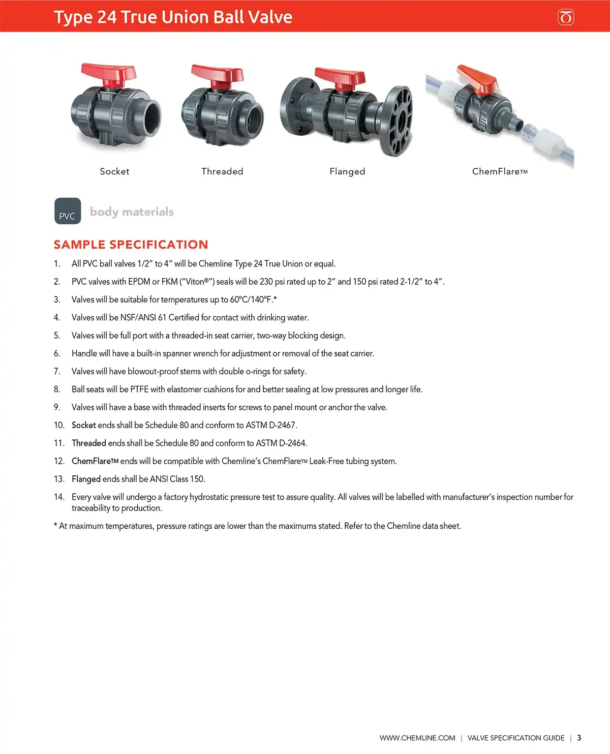 Chemline Valve and Actuation Specification Guide Sample Page