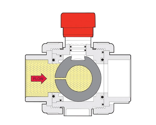 Vented Ball Valves